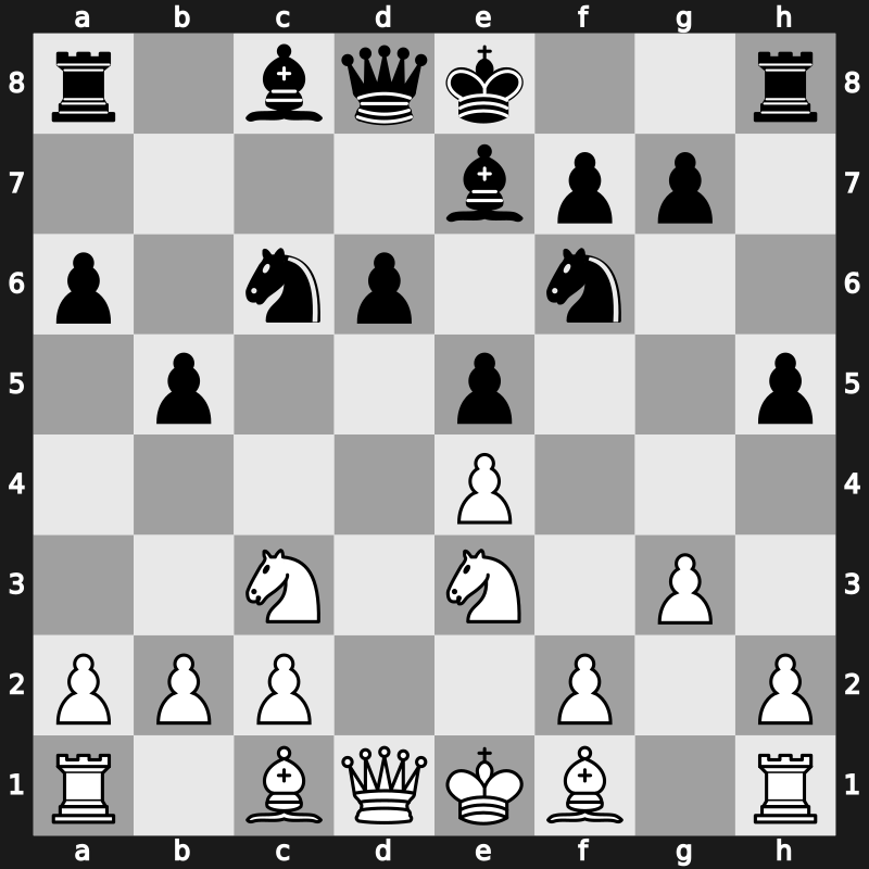 36. Olympiad 2004 – Round 8 – Cheparinov, Ivan – 0-1 – Moiseenko, Alexander – G283