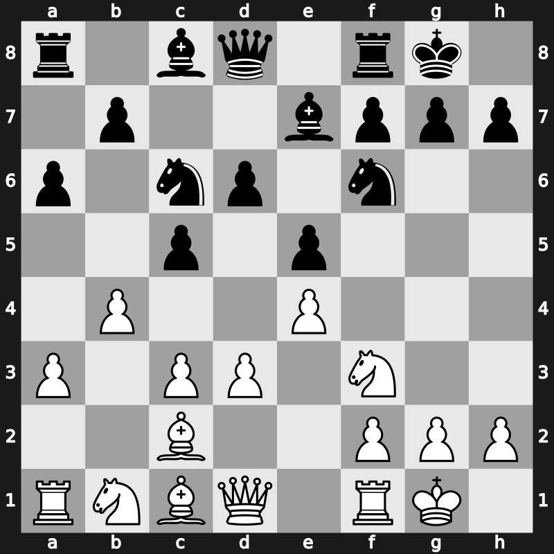 36. Olympiad 2004 – Round 8 – Zhang, Zhong – 1/2-1/2 – Bruzon Batista, Lazaro – G290