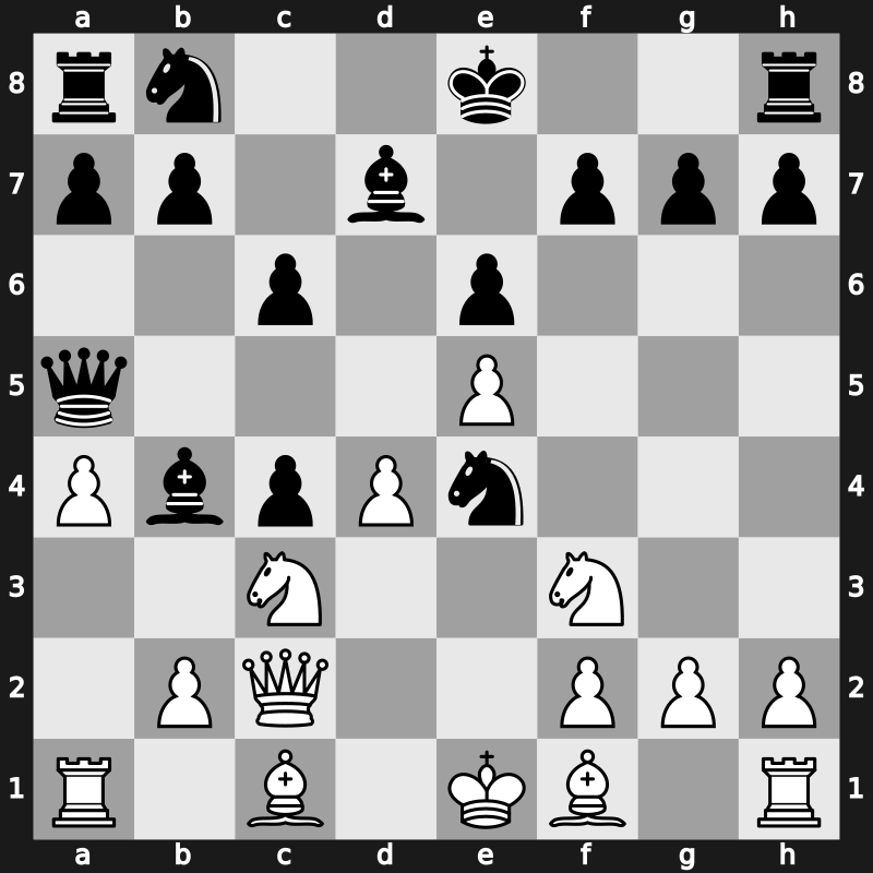 36. Olympiad 2004 – Round 9 – Gnusarev, Pavel – 0-1 – Avrukh, Boris – G295