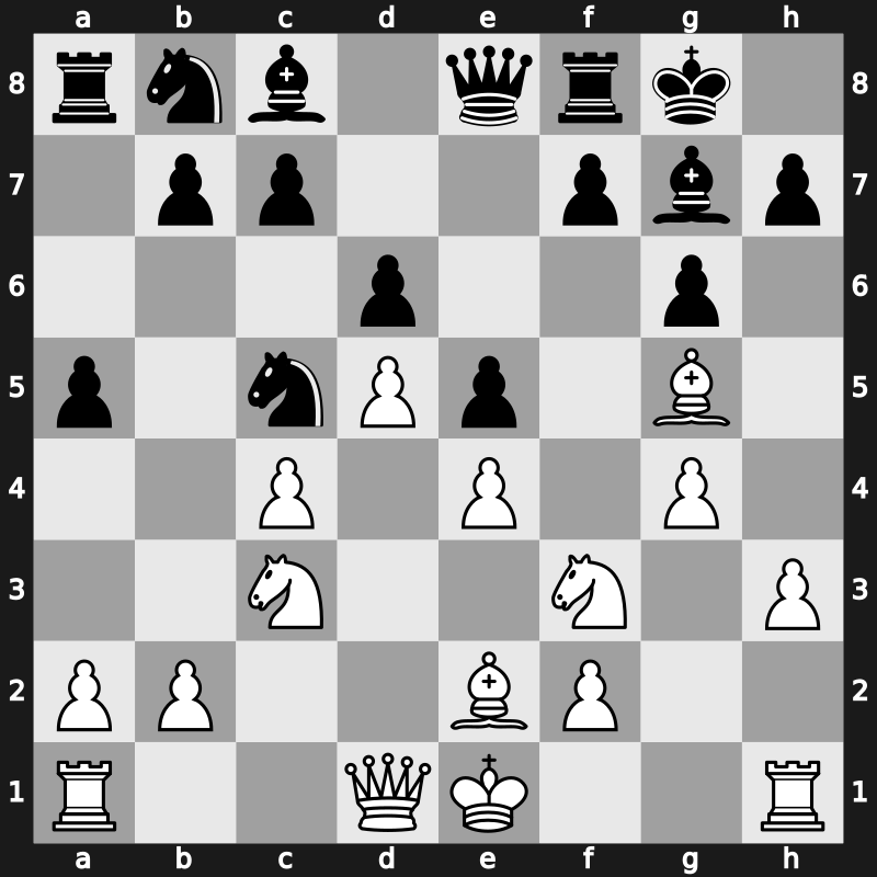 36. Olympiad 2004 – Round 9 – Jobava, Baadur – 1/2-1/2 – Nataf, Igor-Alexandre – G303