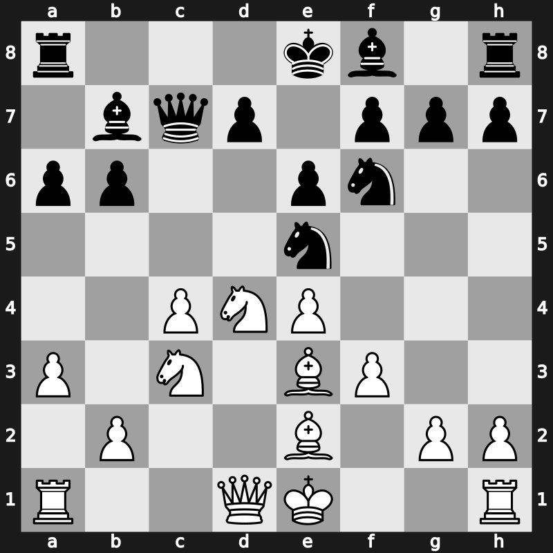 36. Olympiad 2004 – Round 9 – Anand, Viswanathan – 1-0 – Morozevich, Alexander – G305