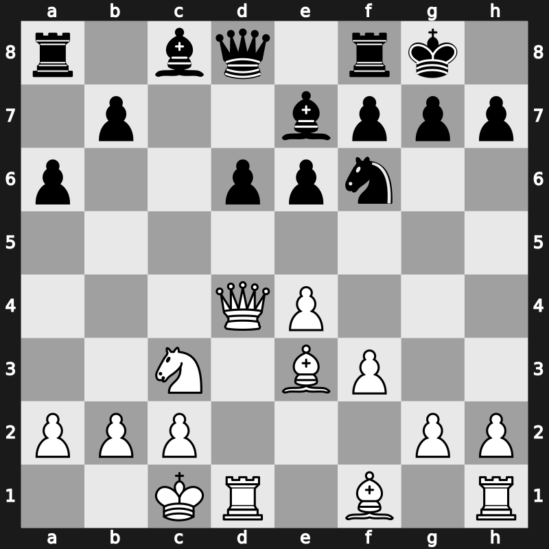 36. Olympiad 2004 – Round 9 – Hansen, Sune Berg – 0-1 – Bruzon Batista, Lazaro – G307