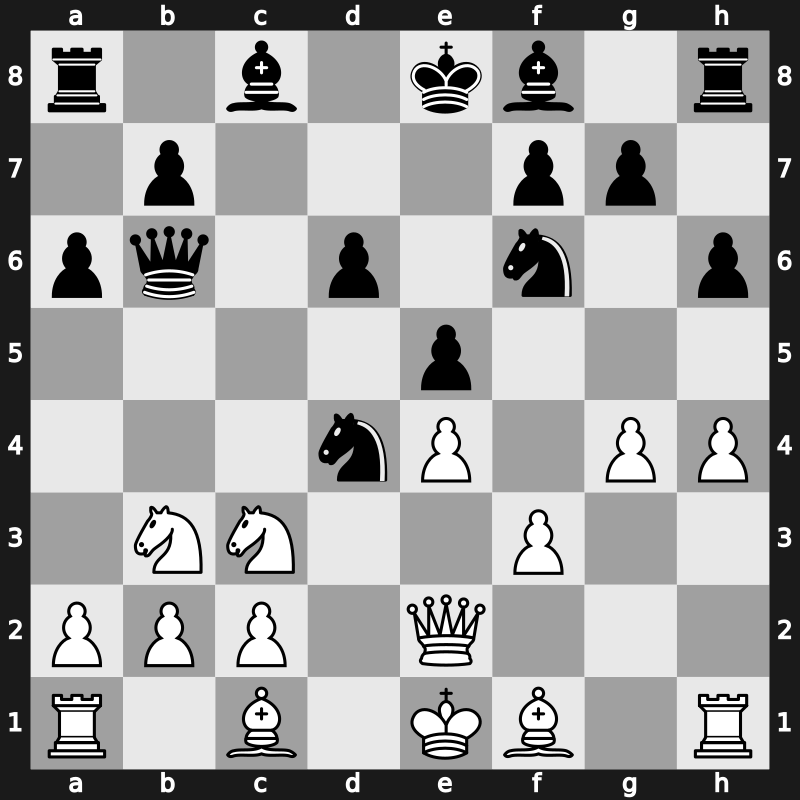 36. Olympiad 2004 – Round 9 – Pelletier, Yannick – 1/2-1/2 – Kempinski, Robert – G308