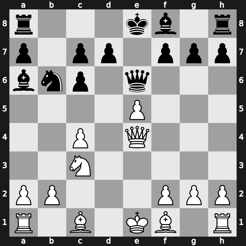 36. Olympiad 2004 – Round 9 – Macieja, Bartlomiej – 1-0 – Korchnoi, Viktor – G327