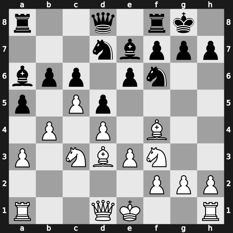 36. Olympiad 2004 – Round 9 – Illescas Cordoba, Miguel – 1/2-1/2 – Goldin, Alexander – G331