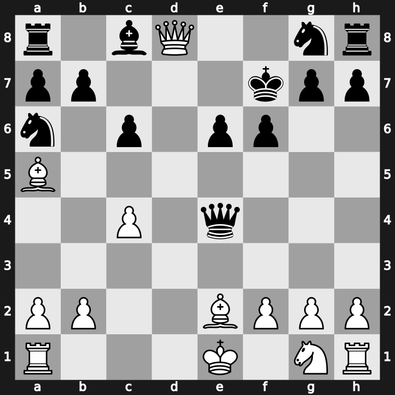 36. Olympiad 2004 – Round 10 – Lputian, Smbat – 1-0 – Pavasovic, Dusko – G338