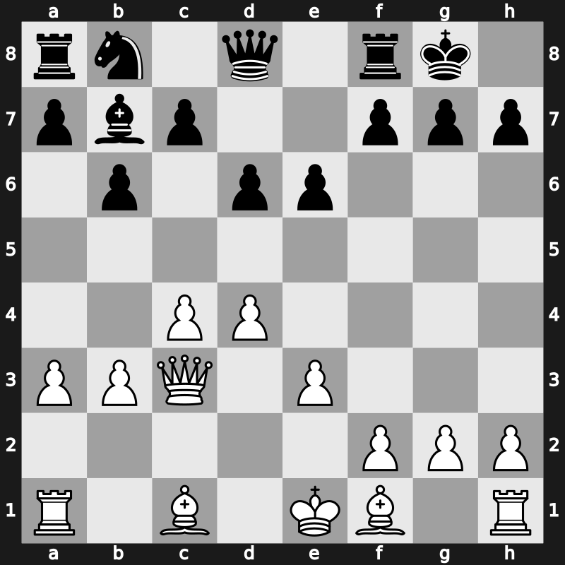 36. Olympiad 2004 – Round 10 – Granda Zuniga, Julio E – 1/2-1/2 – Winants, Luc – G341