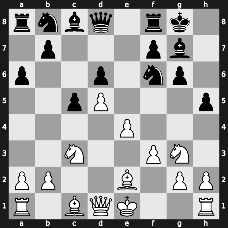 36. Olympiad 2004 – Round 10 – Dreev, Aleksey – 1/2-1/2 – Nataf, Igor-Alexandre – G347