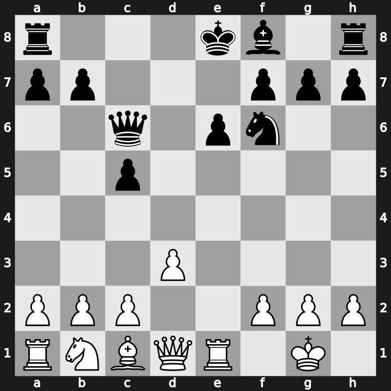 36. Olympiad 2004 – Round 10 – Sanduleac, Vasile – 1/2-1/2 – Kempinski, Robert – G351