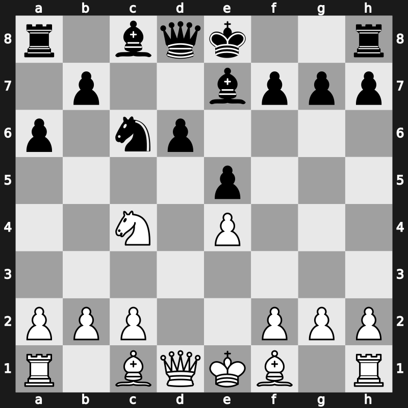 36. Olympiad 2004 – Round 10 – Zelcic, Robert – 1/2-1/2 – Fedorov, Alexei – G355