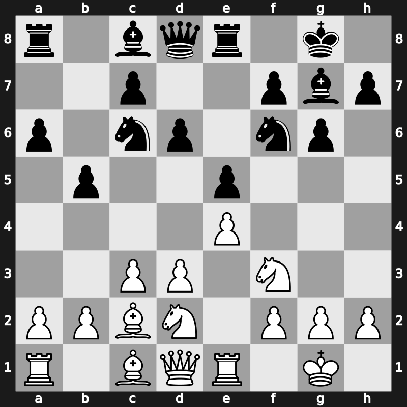 36. Olympiad 2004 – Round 10 – Karjakin, Sergey – 1/2-1/2 – Kaidanov, Gregory – G360