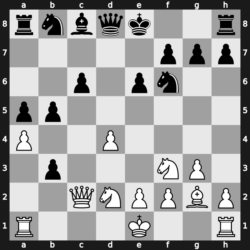 36. Olympiad 2004 – Round 11 – Beliavsky, Alexander G – 1/2-1/2 – Veingold, Aleksandr – G377