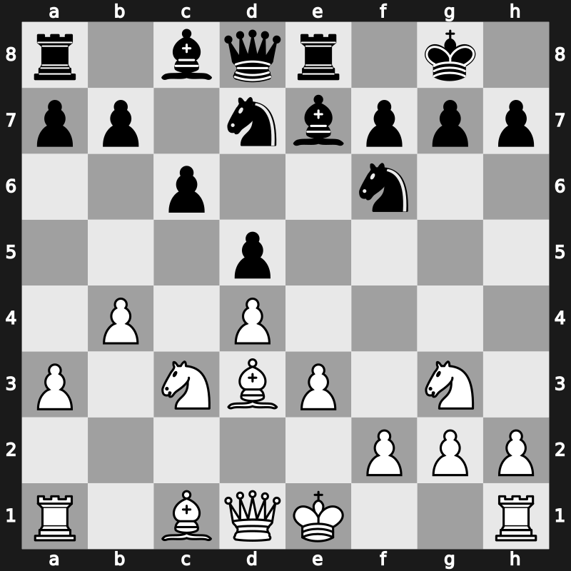 36. Olympiad 2004 – Round 11 – Sargissian, Gabriel – 1/2-1/2 – Jenni, Florian – G380