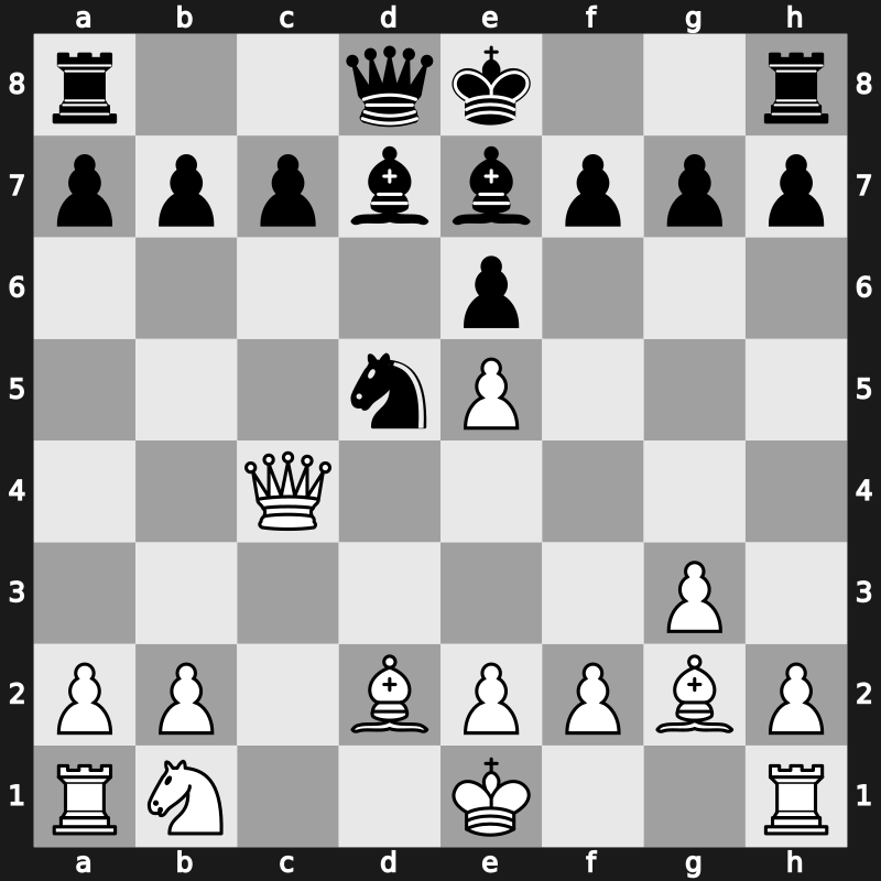 36. Olympiad 2004 – Round 11 – Lautier, Joel – 1/2-1/2 – Bologan, Victor – G385
