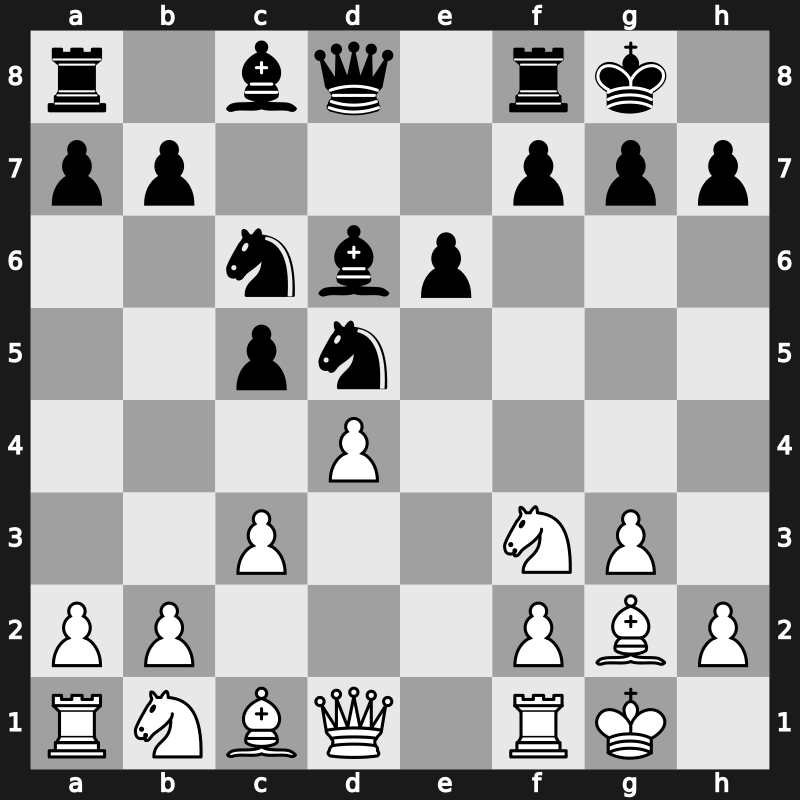36. Olympiad 2004 – Round 11 – Rozentalis, Eduardas – 1/2-1/2 – Van Wely, Loek – G392