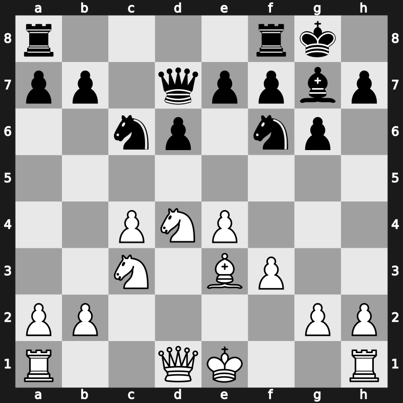 36. Olympiad 2004 – Round 11 – Ivanchuk, Vasyl – 1-0 – Dominguez Perez, Leinier – G393