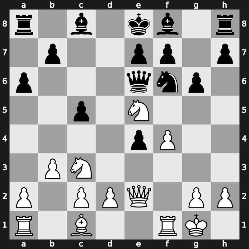 36. Olympiad 2004 – Round 11 – Gashimov, Vugar – 0-1 – Smirin, Ilia – G397