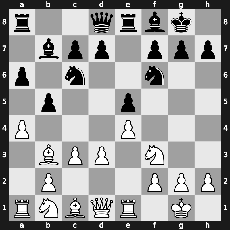 36. Olympiad 2004 – Round 11 – Svidler, Peter – 1-0 – Onischuk, Alexanderexander – G404
