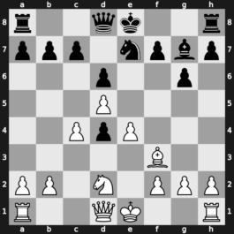 36. Olympiad 2004 – Round 12 – Atalik, Suat – 0-1 – Vallejo Pons, Francisco – G414