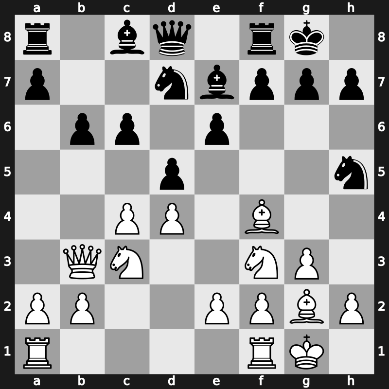 36. Olympiad 2004 – Round 12 – Ivanchuk, Vasyl – 1/2-1/2 – Macieja, Bartlomiej – G415