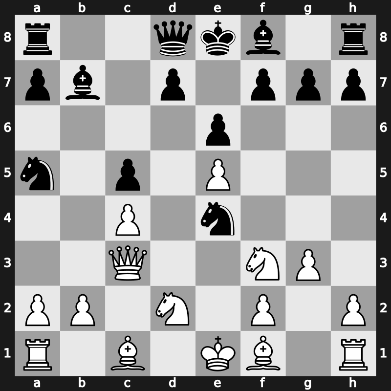 36. Olympiad 2004 – Round 12 – Dautov, Ravil – 1/2-1/2 – Ibrayev, Nurlan – G421