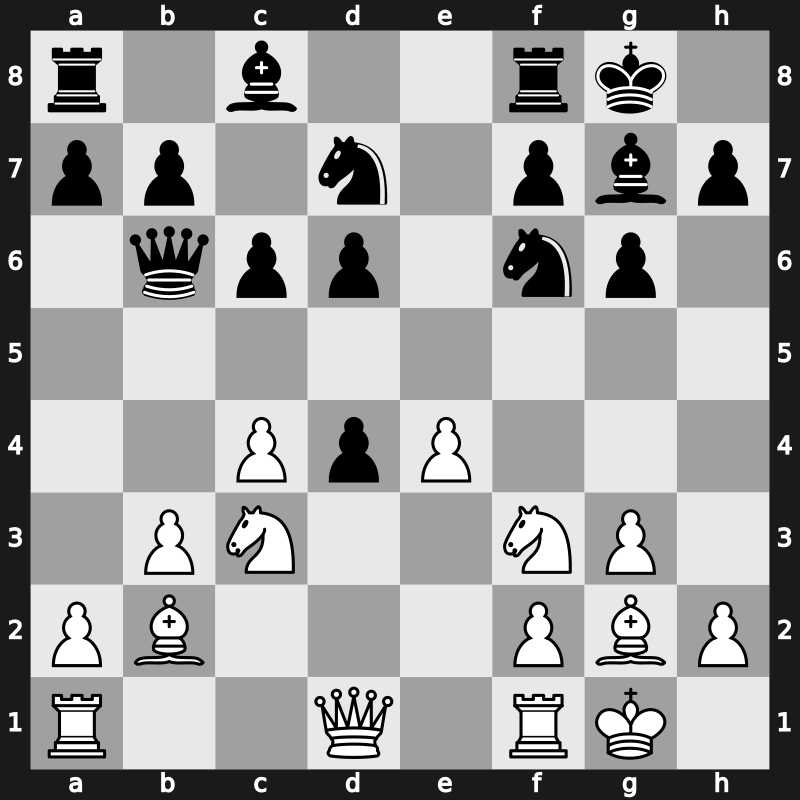 36. Olympiad 2004 – Round 12 – Bologan, Victor – 1/2-1/2 – Kotronias, Vasilios – G422