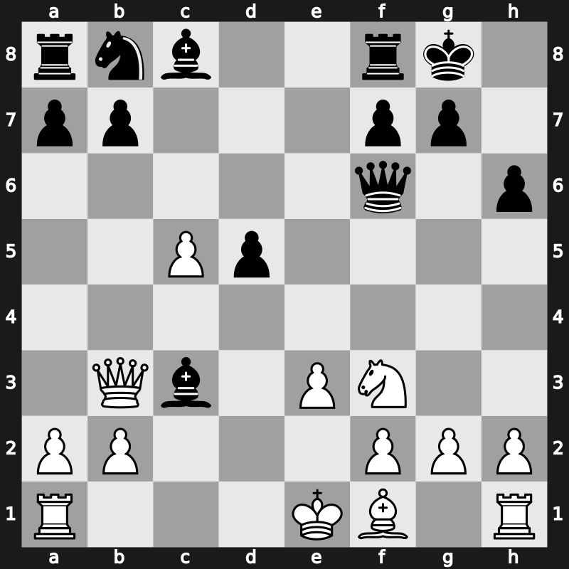 36. Olympiad 2004 – Round 12 – Vaganian, Rafael A – 1/2-1/2 – Goldin, Alexander – G427