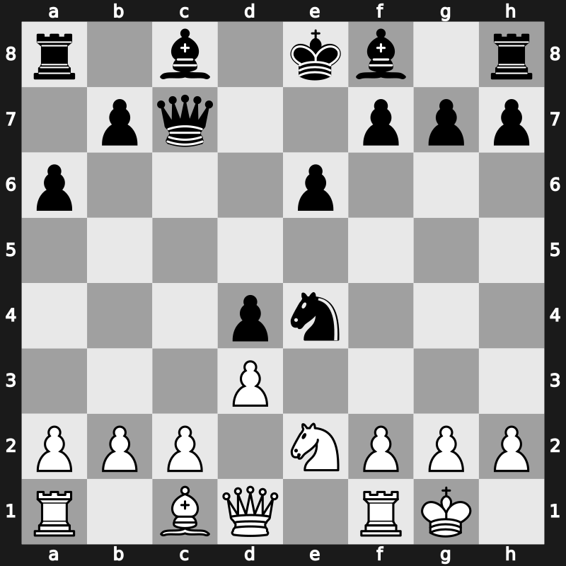 36. Olympiad 2004 – Round 12 – Mitkov, Nikola – 1/2-1/2 – Van Wely, Loek – G428