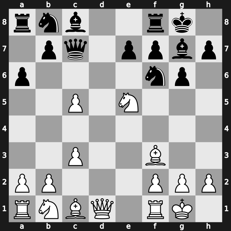 36. Olympiad 2004 – Round 12 – Illescas Cordoba, Miguel – 1/2-1/2 – Kurajica, Bojan – G429