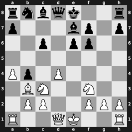 36. Olympiad 2004 – Round 12 – Shirov, Alexei – 0-1 – Dizdarevic, Emir – G438