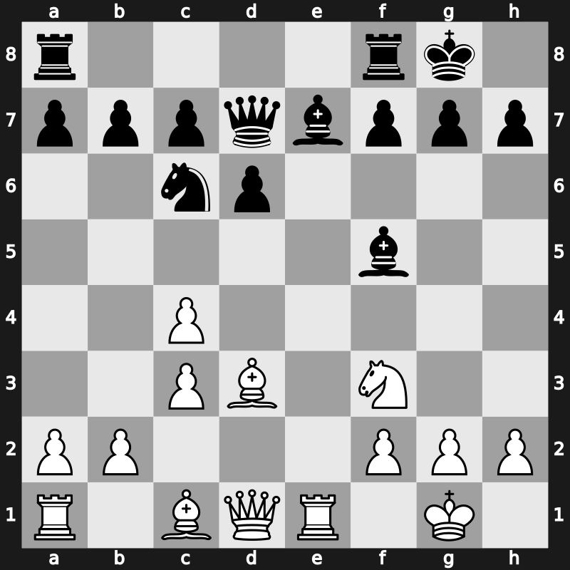36. Olympiad 2004 – Round 12 – Zhang, Zhong – 1/2-1/2 – Mamedyarov, Shakhriyar – G444