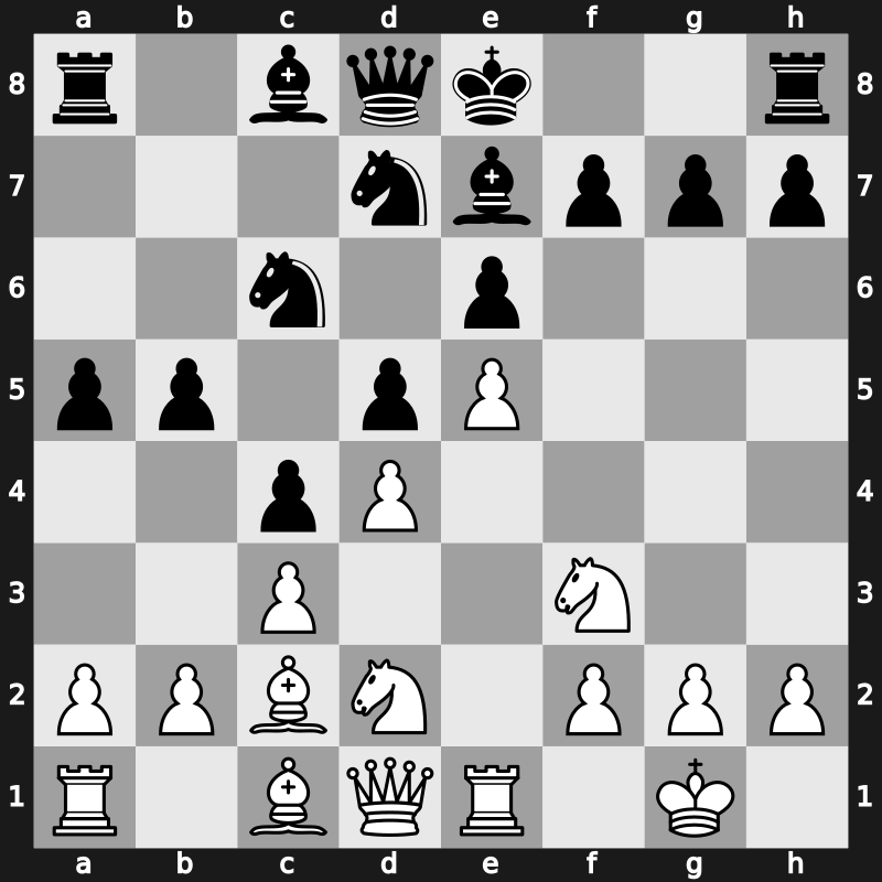 36. Olympiad 2004 – Round 12 – Navara, David – 1/2-1/2 – Korchnoi, Viktor – G445