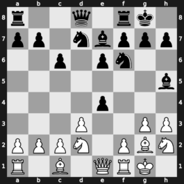 36. Olympiad 2004 – Round 12 – Kozul, Zdenko – 1-0 – Haznedaroglu, Kivanc – G448