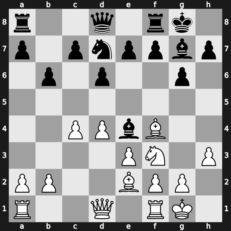 36. Olympiad 2004 – Round 12 – De Moura, Iridio Johansen – 1/2-1/2 – Kasimdzhanov, Rustam – G449