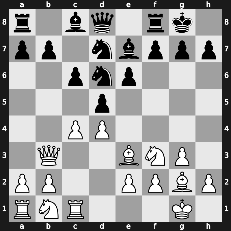 36. Olympiad 2004 – Round 13 – Ponomariov, Ruslan – 1/2-1/2 – Azmaiparashvili, Zurab – G451