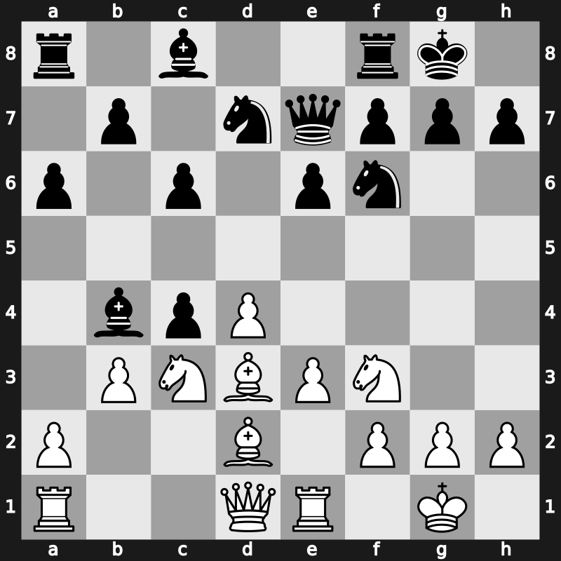 36. Olympiad 2004 – Round 13 – Hillarp Persson, Tiger – 0-1 – Sokolov , Ivan – G453
