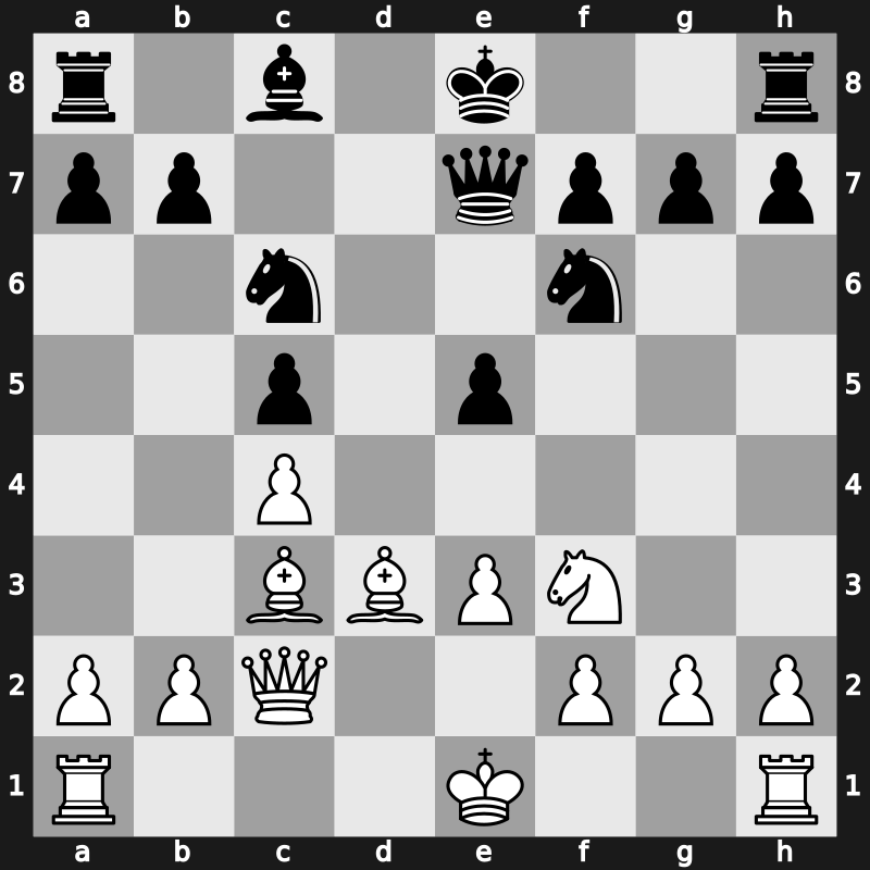 36. Olympiad 2004 – Round 13 – Van Wely, Loek – 1-0 – Agrest, Evgenij – G460