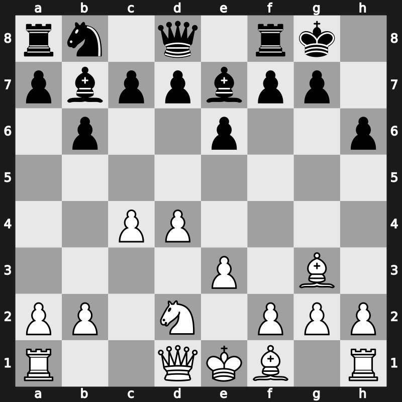 36. Olympiad 2004 – Round 13 – Kacheishvili, Giorgi – 1/2-1/2 – Volokitin, Andrei – G461
