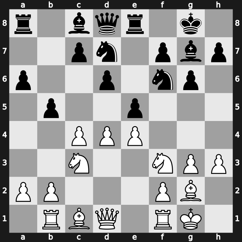 36. Olympiad 2004 – Round 13 – Barsov, Aleksei – 1/2-1/2 – Illescas Cordoba, Miguel – G462