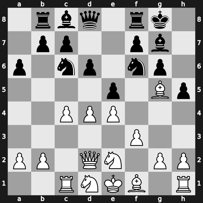 36. Olympiad 2004 – Round 13 – Kaidanov, Gregory – 1/2-1/2 – Smirin, Ilia – G464