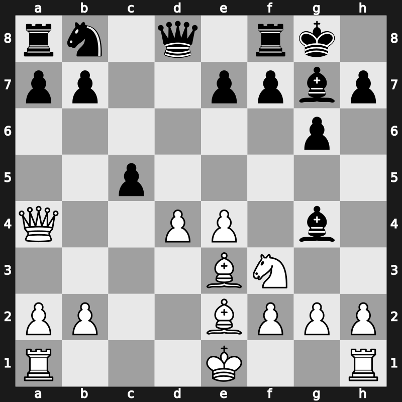 36. Olympiad 2004 – Round 13 – Bu, Xiangzhi – 1/2-1/2 – Ruck, Robert – G465