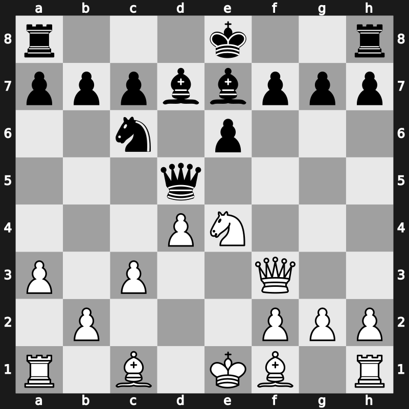 36. Olympiad 2004 – Round 13 – Degraeve, Jean-Marc – 1/2-1/2 – Vaganian, Rafael A – G482