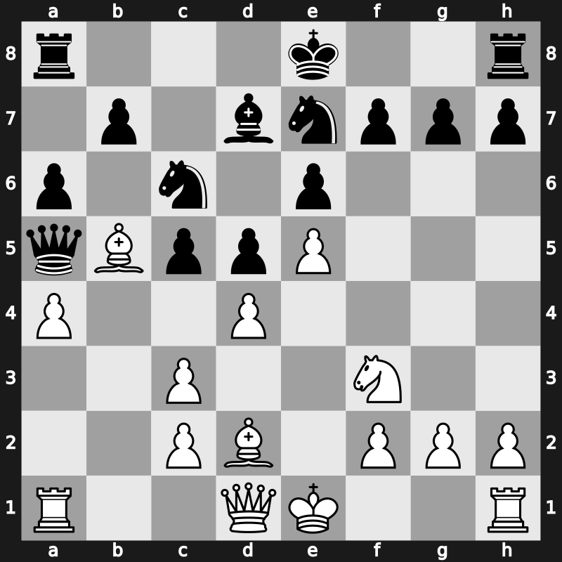 36. Olympiad 2004 – Round 13 – Zhang, Zhong – 1/2-1/2 – Berkes, Ferenc – G483