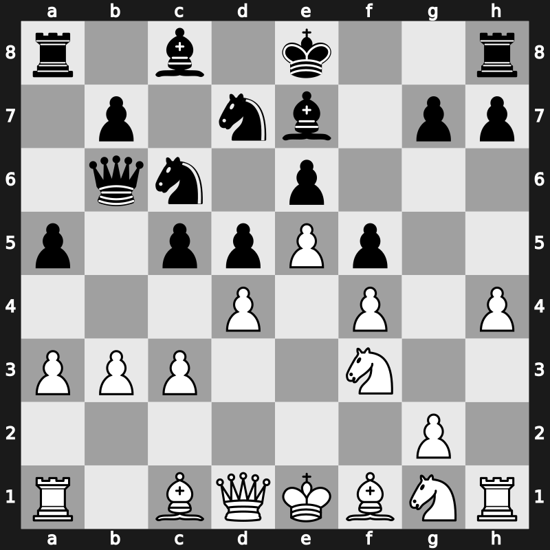 36. Olympiad 2004 – Round 13 – McShane, Luke J – 1-0 – Zhao, Zong-Yuan – G486