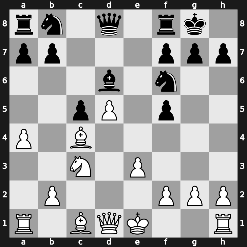 36. Olympiad 2004 – Round 14 – Agdestein, Simen – 1/2-1/2 – Shabalov, Alexander – G492