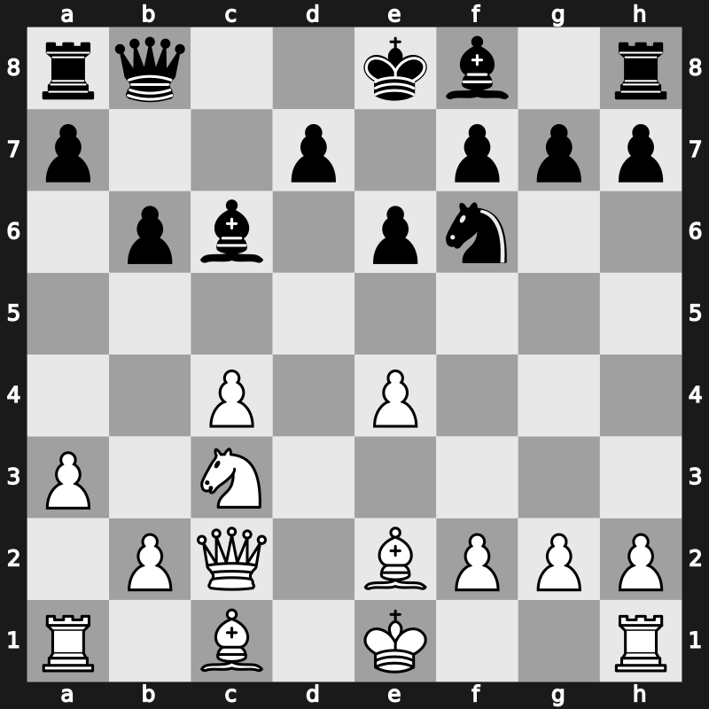 36. Olympiad 2004 – Round 14 – Akopian, Vladimir – 1-0 – Izoria, Zviad – G500