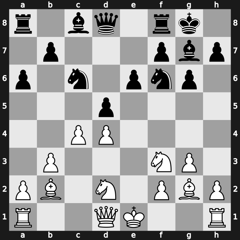 36. Olympiad 2004 – Round 14 – Kempinski, Robert – 1/2-1/2 – Gustafsson, Jan – G503
