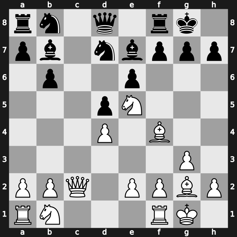 36. Olympiad 2004 – Round 14 – Kozul, Zdenko – 1/2-1/2 – Beliavsky, Alexander G – G511