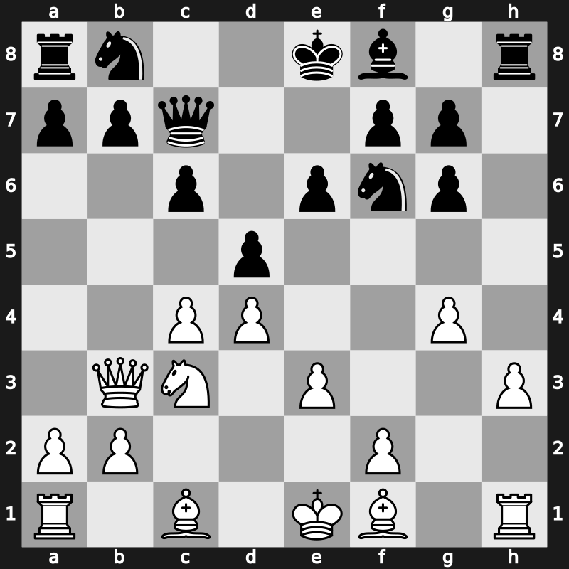 36. Olympiad 2004 – Round 14 – Vaganian, Rafael A – 1-0 – Gagunashvili, Merab – G528