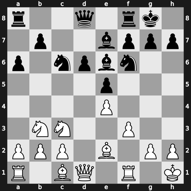 57. ch-RUS 2004 – Round 1 – Tseshkovsky, Vitaly – 0-1 – Svidler, Peter – G3